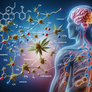 ¿Puede Letrozol alterar el sistema endocannabinoide?